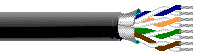 mid capacitance plenum cable