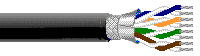 low capacitance plenum cable