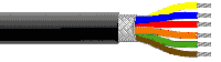 high temperature cable