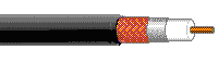 Coaxial Plenum Cable