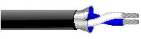 Low Capacitance Plenum Cable